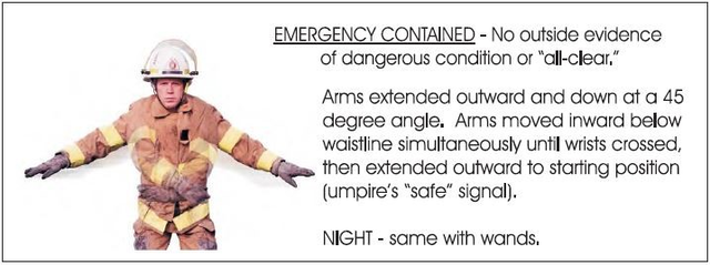 A graphic depicting the emergency hand signal for emergency contained.