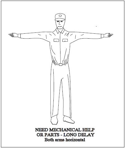 A graphic depicting the body signal to use when there is a long delay (need mechanical help or parts). Both arms horizontal.