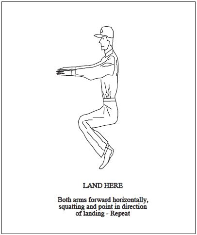 A graphic depicting the body signal for land here. Both arms forward horizontally, squatting and point in direction of landing - Repeat.
