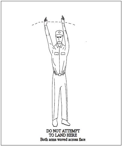 A graphic depicting the body signal for do not attempt to land here. Wave both arms across face.