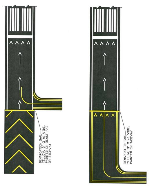 A graphic depicting the markings for a blast pad or stopway or taxiway preceding a displaced threshold.
