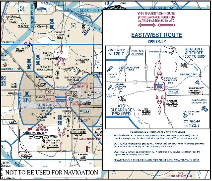 A graphic depicting VFR Transition Route.