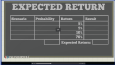 Expected Rate of Return