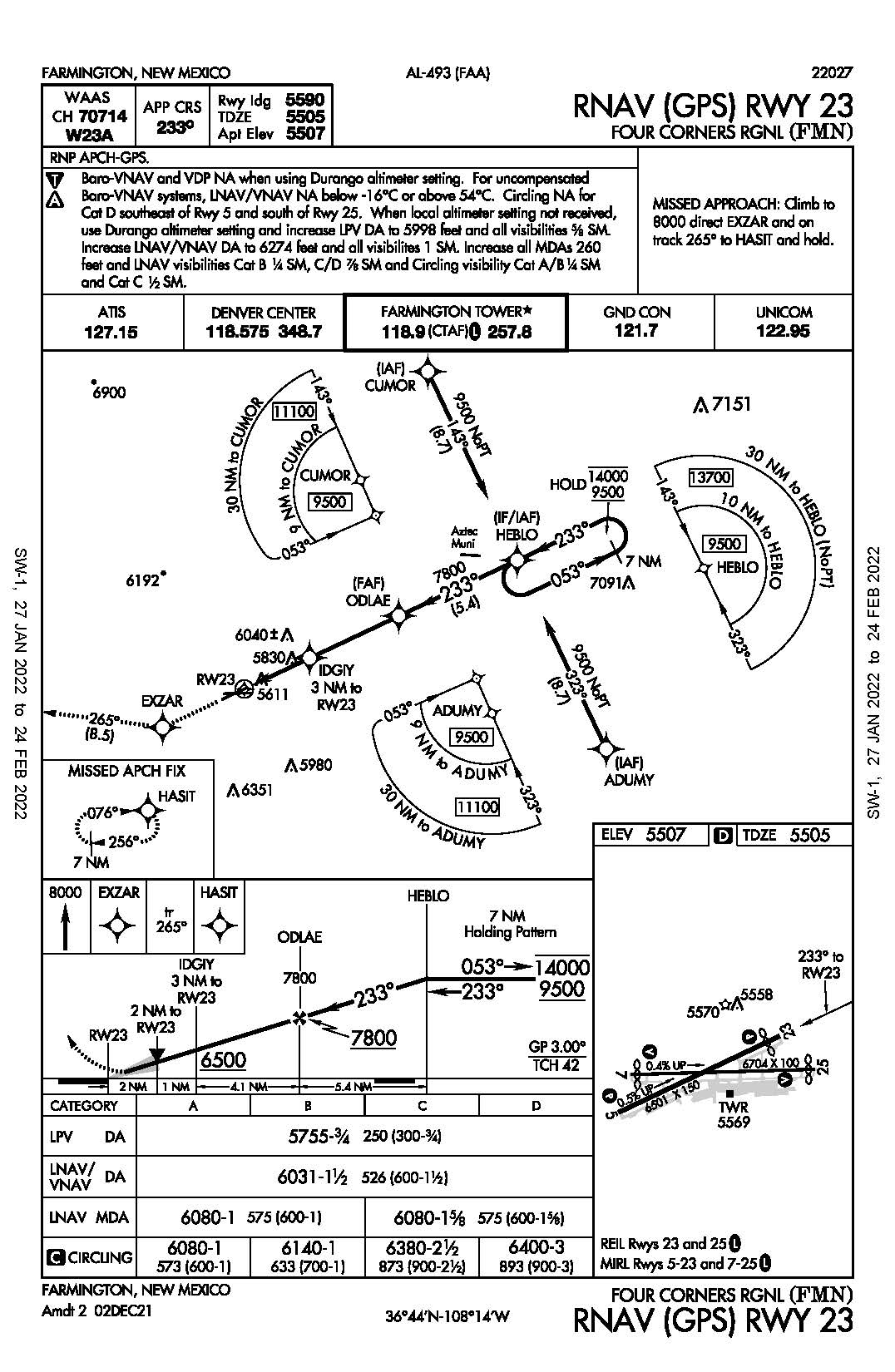A graphic depicting an RNAV (GPS) approach chart which depicts TAAs using icons located in the plan view outside the depiction of the actual approach procedure.