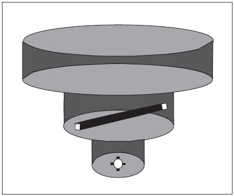 A graphic depicting Class B airspace.