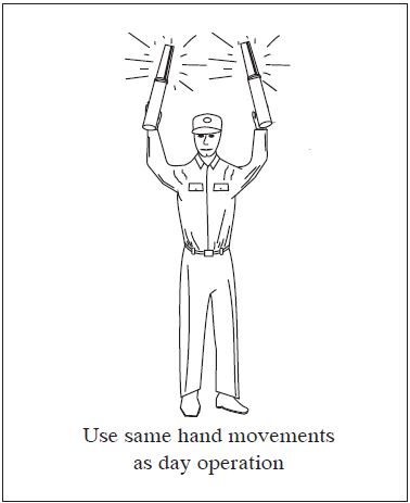 A graphic depicting the hand signal for a night operation. Use same hand movements as day operation.
