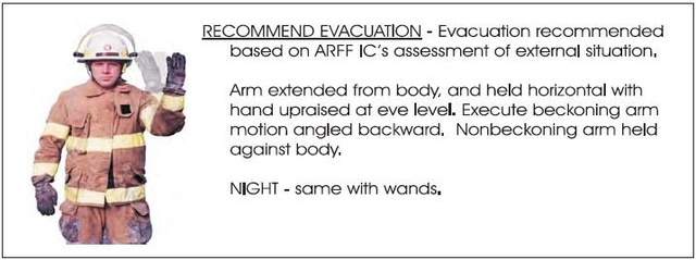 A graphic depicting the emergency hand signal to recommend evacuation.