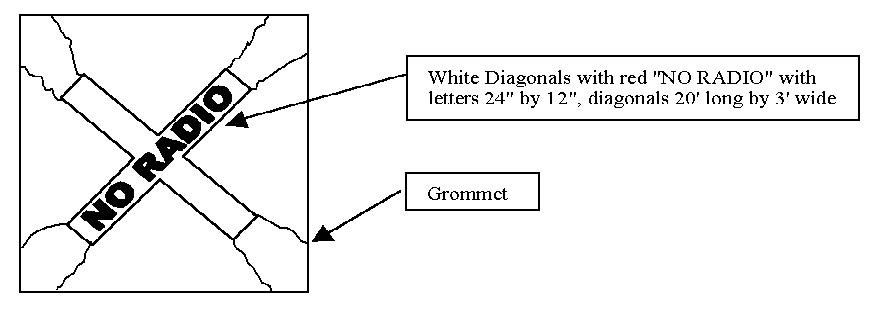 A graphic depicting the marking signifying a closed helideck. The words