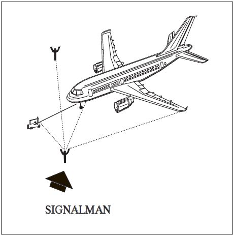 A graphic depicting a signalman directing towing.