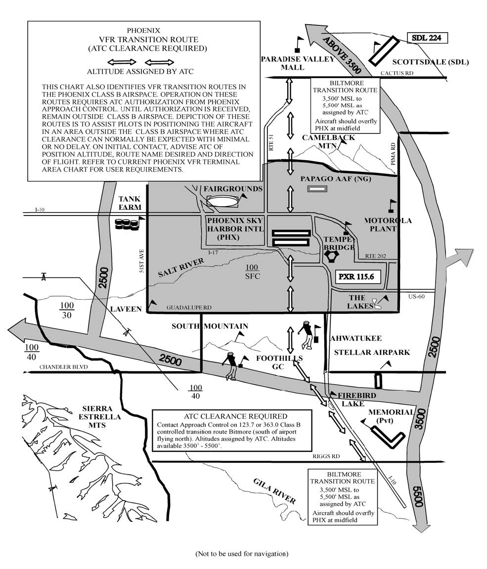 A graphic depicting a VFR Transition route. ATC Clearance Required.