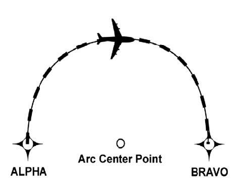 A graphic depicting a Radius to Fix leg.