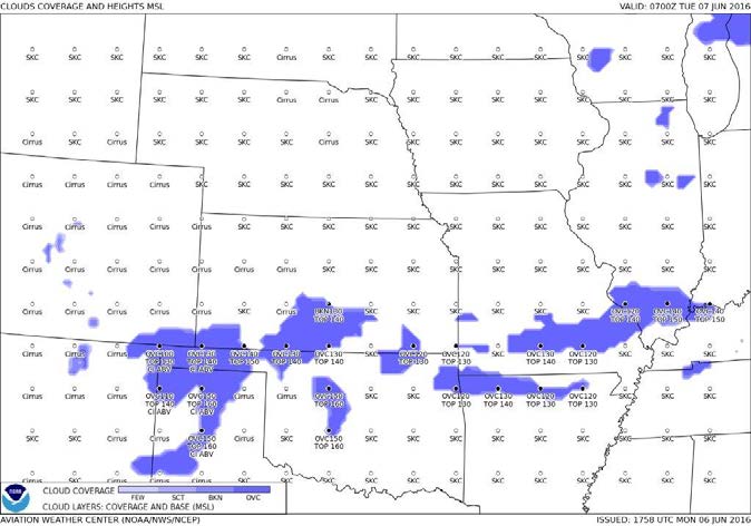 A graphic from the AWS depicting cloud coverage, bases, and layers.