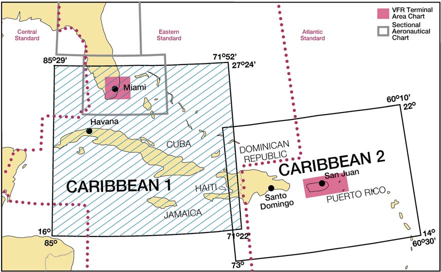 A graphic depicting Caribbean VFR Aeronatuical Charts.