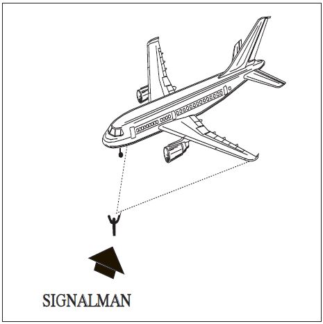 A graphic depicting the signalman's position.