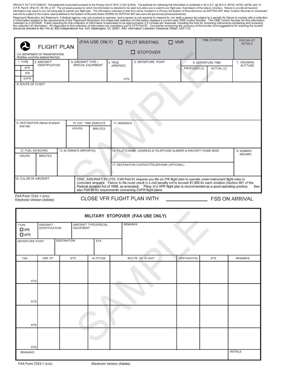 A graphic depicting a Blank FAA Form 7233−1 − Flight Plan.