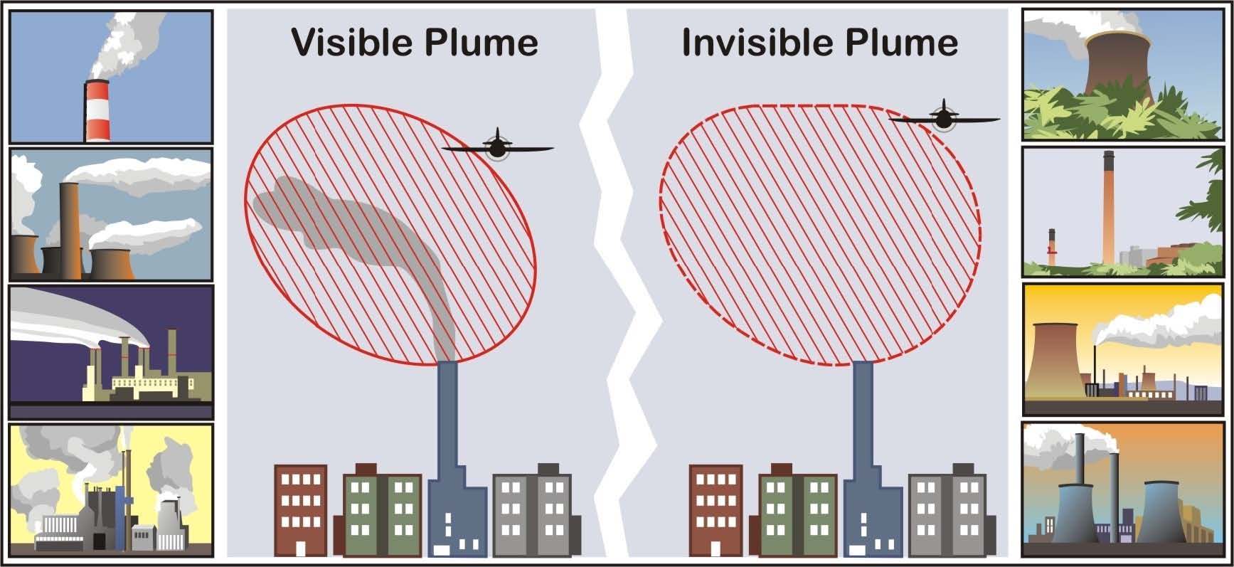 A graphic depicting cooling towers, power plant stacks, exhaust fans, and other similar structures