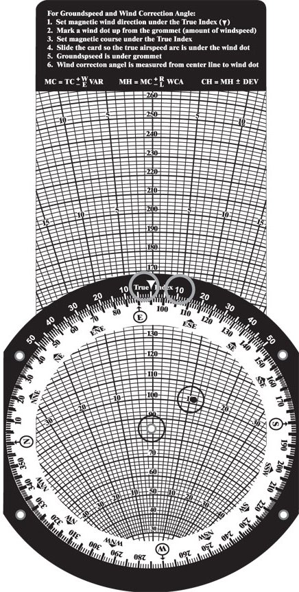 Wind Correction Chart