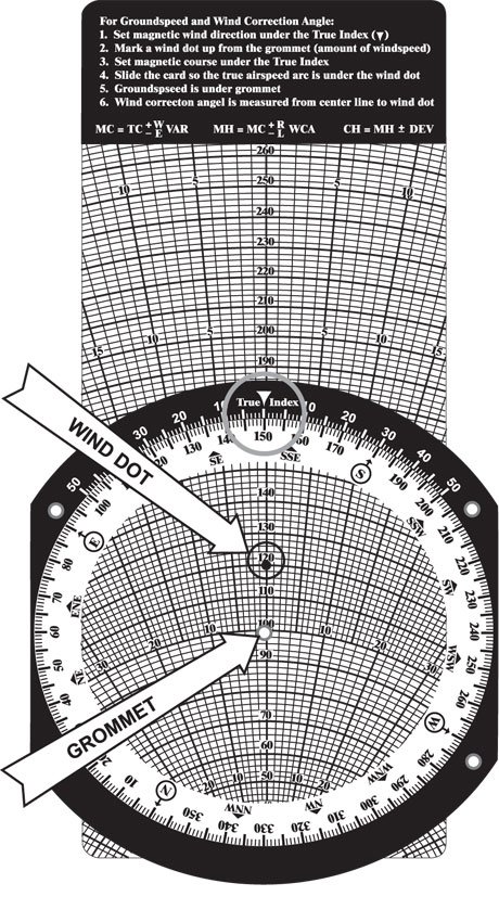 True Airspeed Chart