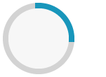 25th Percentile 