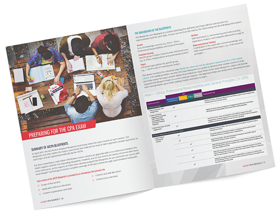 HOW TO PASS THE CPA EXAM THE IPASSTHECPAEXAMCOM GUIDE FOR INTERNATIONAL CANDIDATES PDF visual data 7