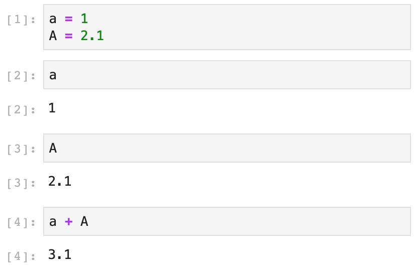 A series of code completed by Python.