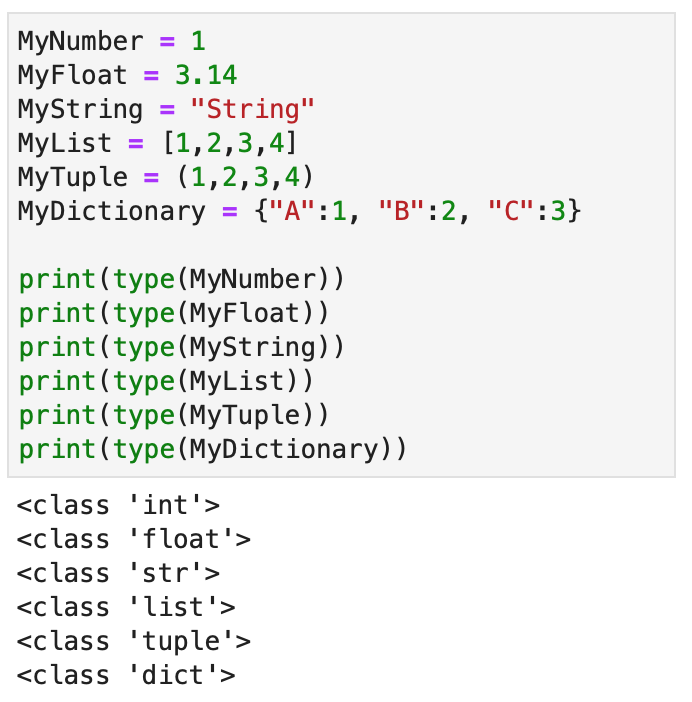 You can identify every data type with the type function.