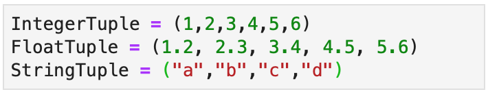 Examples of tuples including elements as integers, floating numbers, and strings.