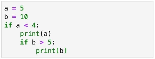 An example of a leveled if statement where both statements must be true for a result to be made.