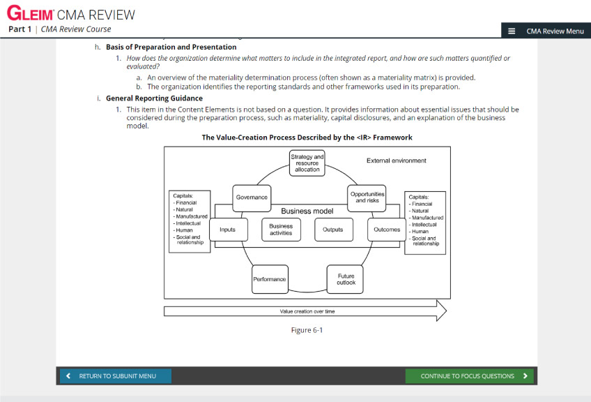 Gleim CMA Review Outline