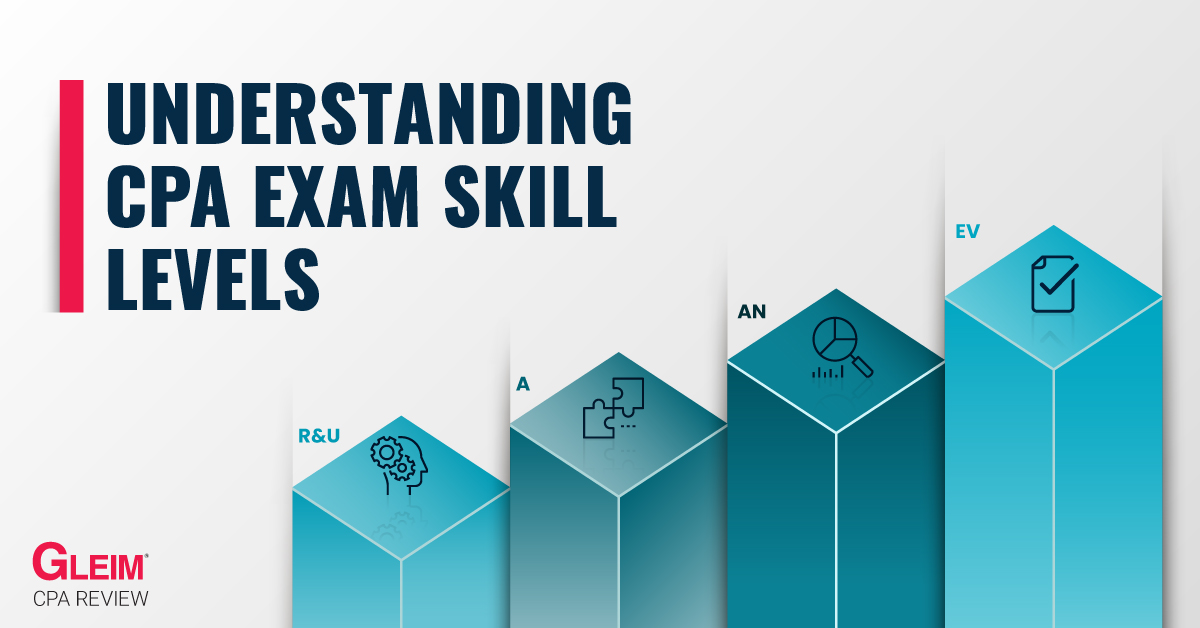 Understanding CPA Exam Skill Levels